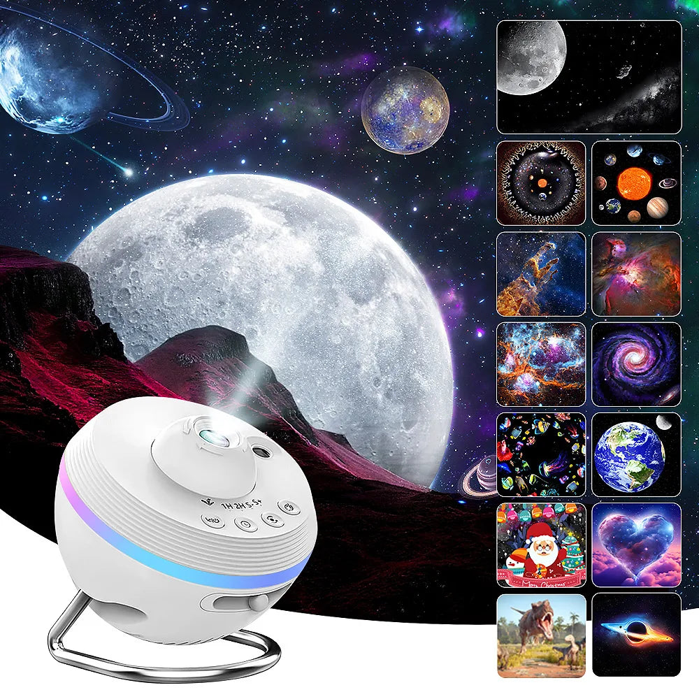 Planetarium Projector