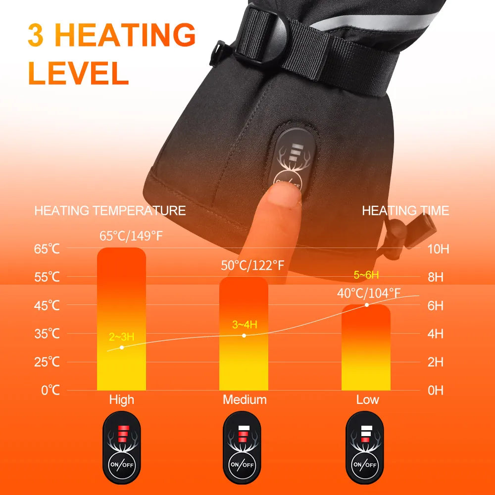Rechargeable Heated Gloves