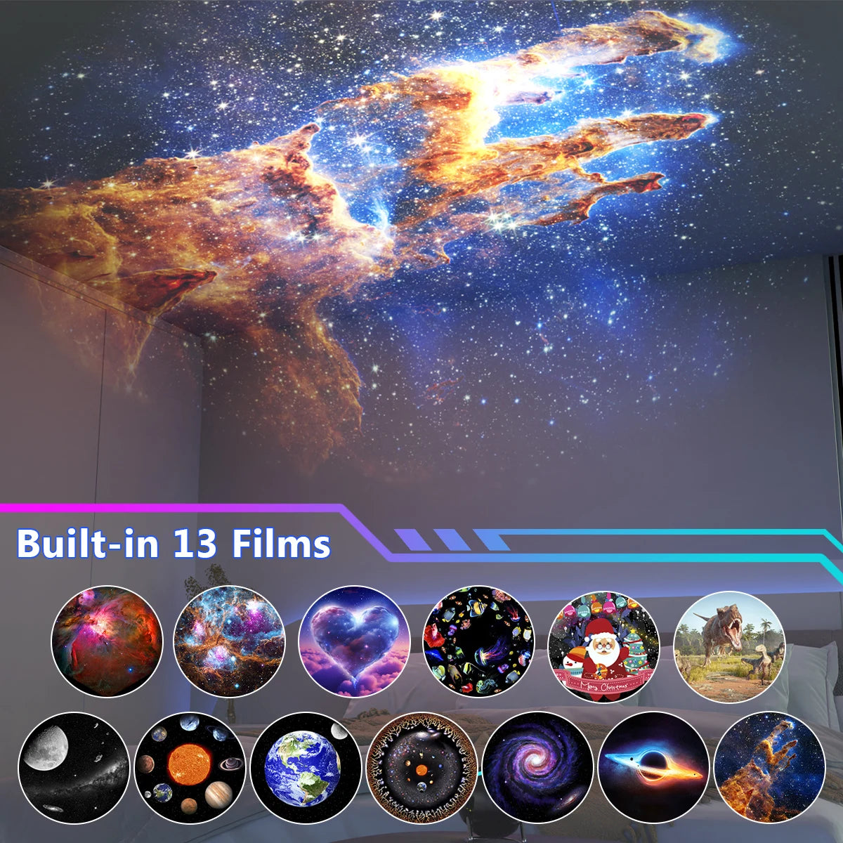Planetarium Projector