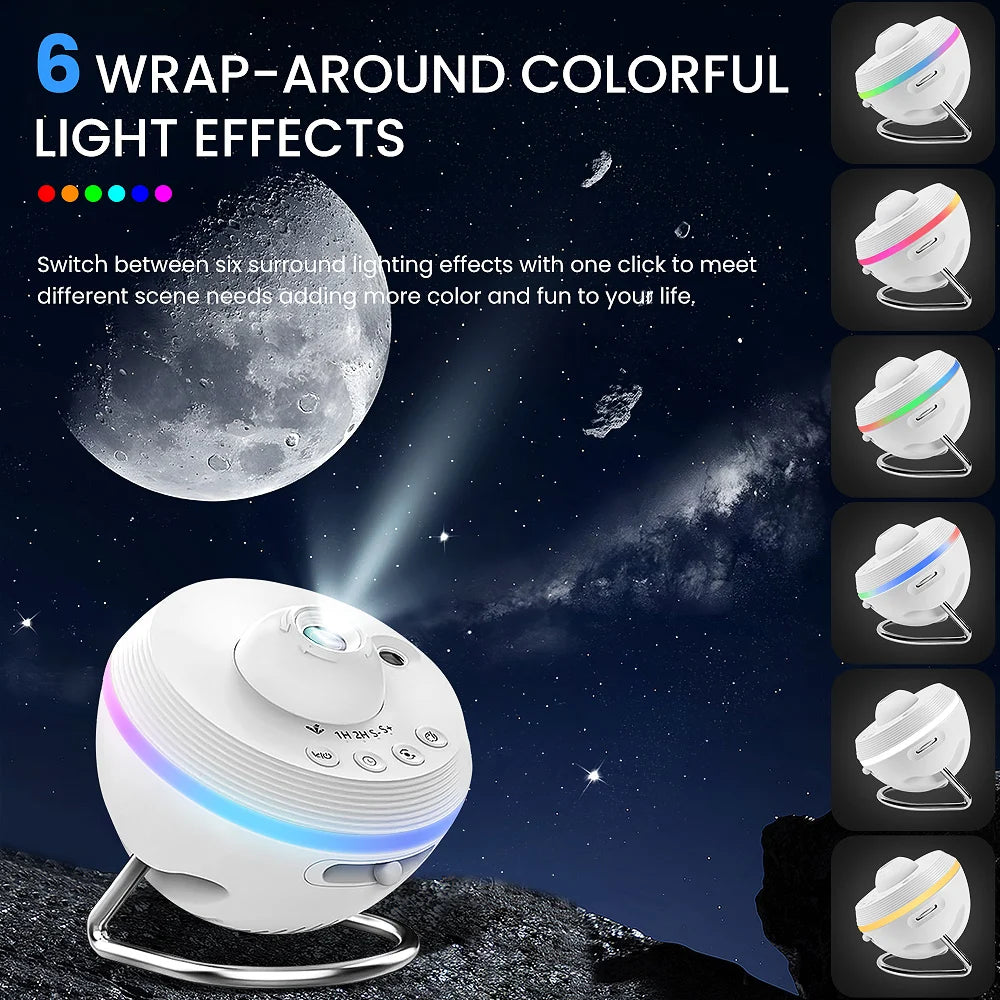 Planetarium Projector