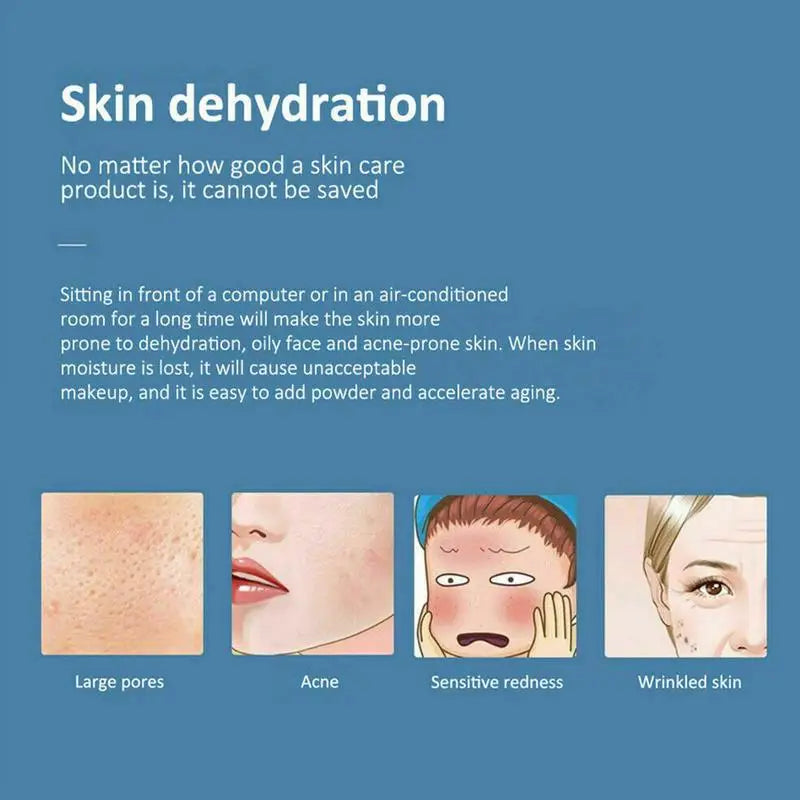 Nano Hydrating Facial Mister
