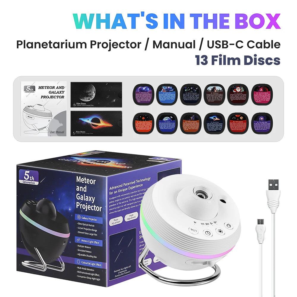 Planetarium Projector