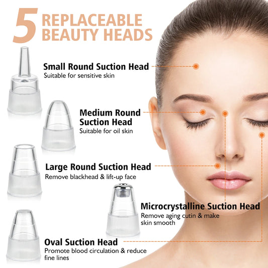 Facial Pore Cleansing Exfoliator
