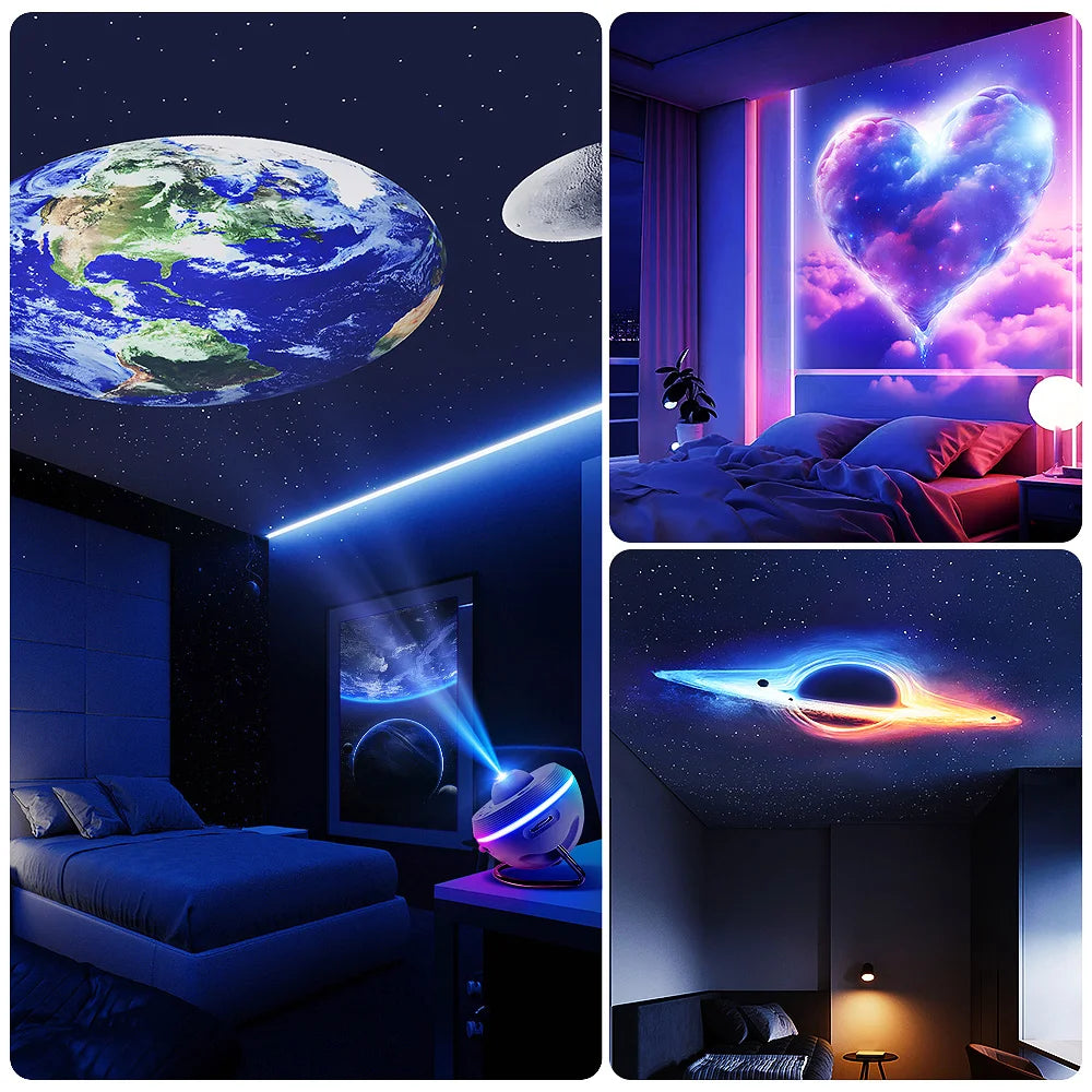 Planetarium Projector