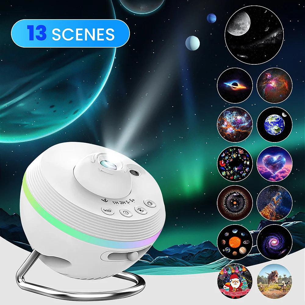 Planetarium Projector