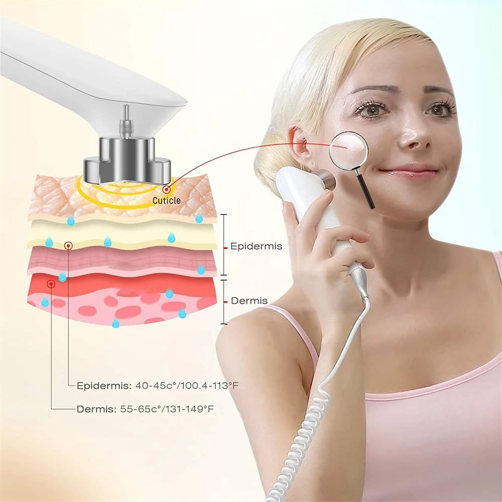 Radio Frequency Facial Massager